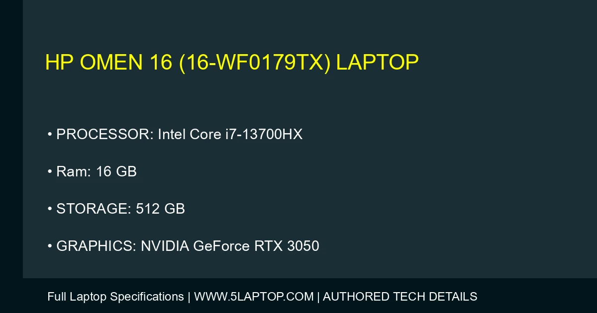HP Omen 16 (16-wf0179tx) Laptop