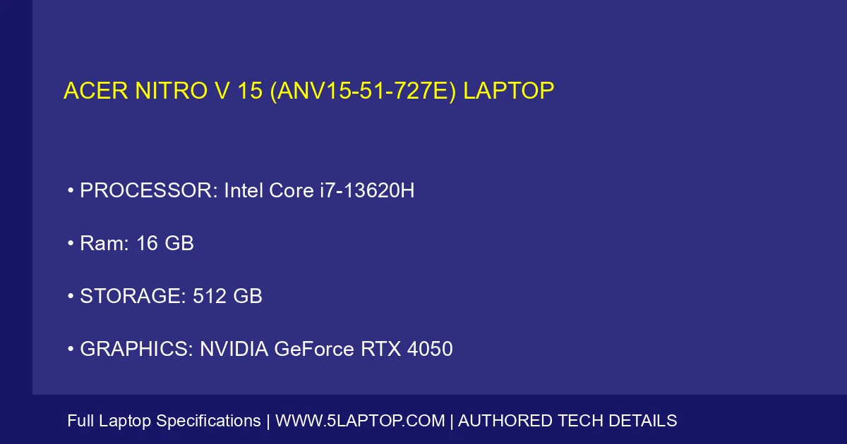 Acer Nitro V 15 (ANV15-51-727E) Laptop