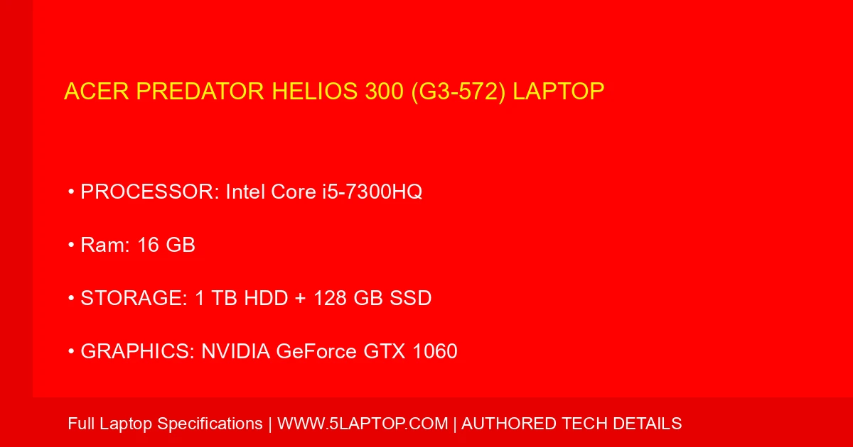 Acer Predator Helios 300 (G3-572) Laptop