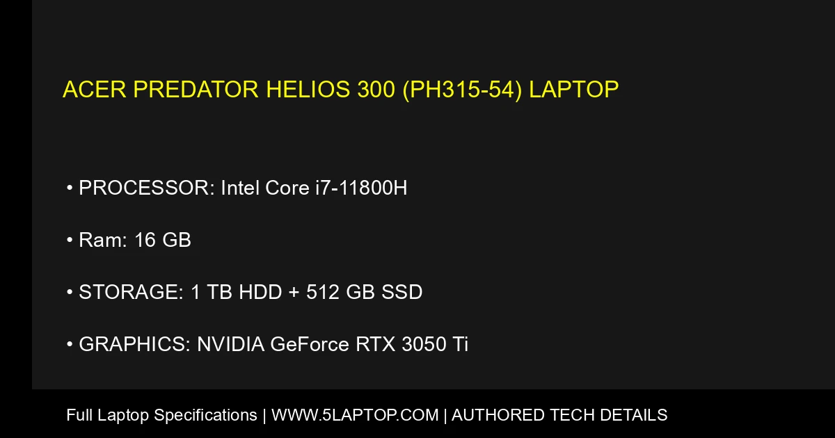 Acer Predator Helios 300 (PH315-54) Laptop