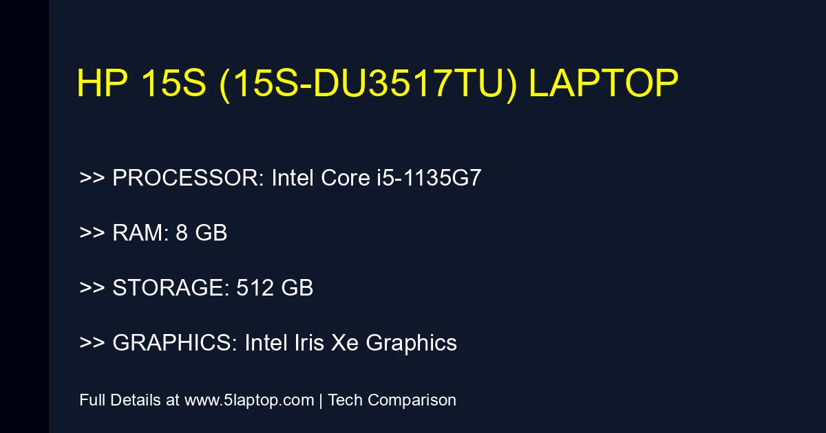 HP 15s (15s-du3517tu) Laptop