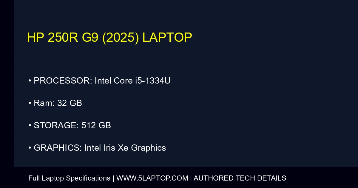 HP 250R G9 (2025) Laptop