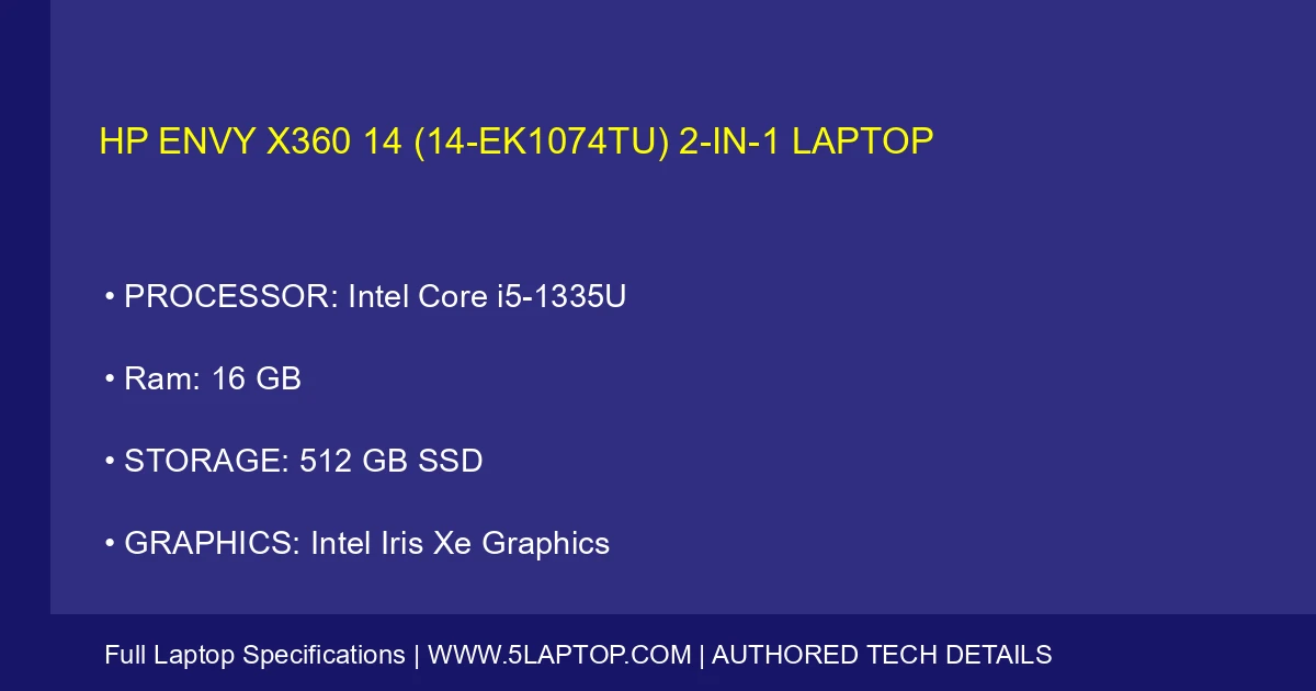 HP Envy x360 14 (14-ek1074tu) 2-in-1 Laptop