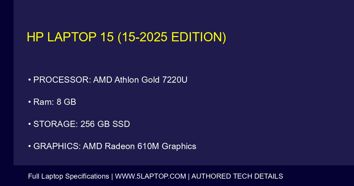 HP Laptop 15 (15-2025 Edition)