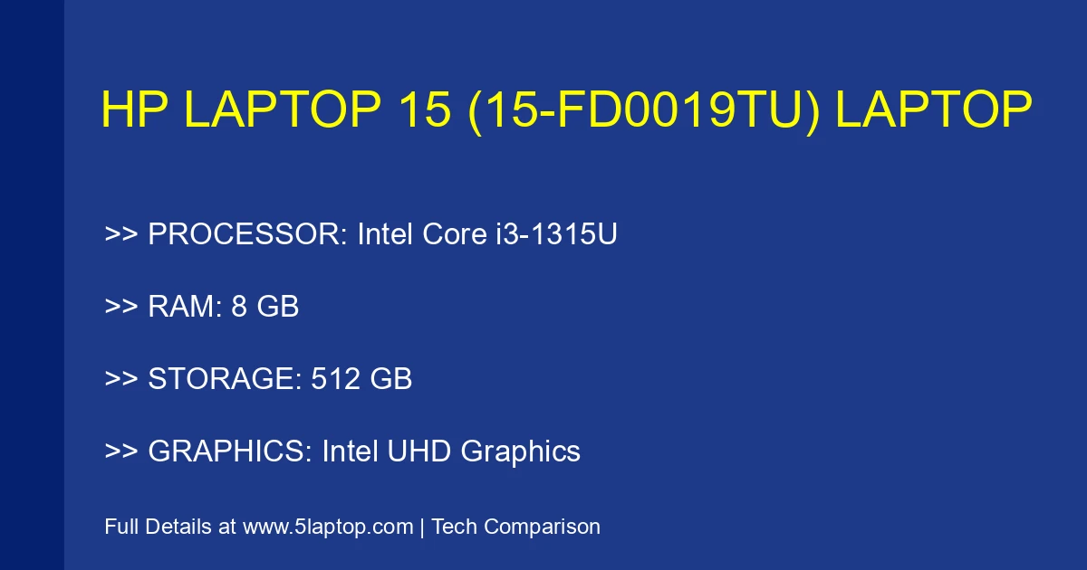 HP Laptop 15 (15-fd0019tu) Laptop