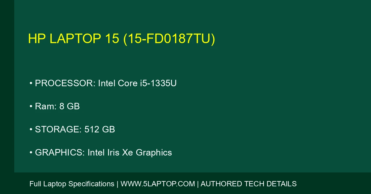 HP Laptop 15 (15-fd0187tu)