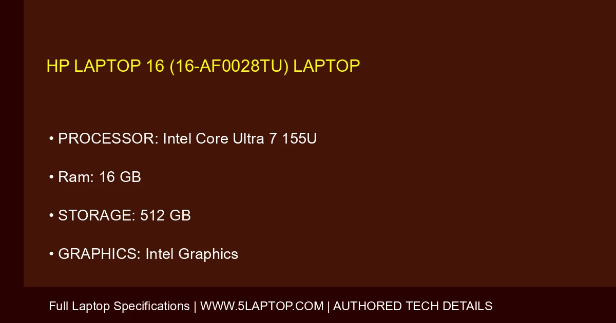 HP Laptop 16 (16-af0028tu) Laptop