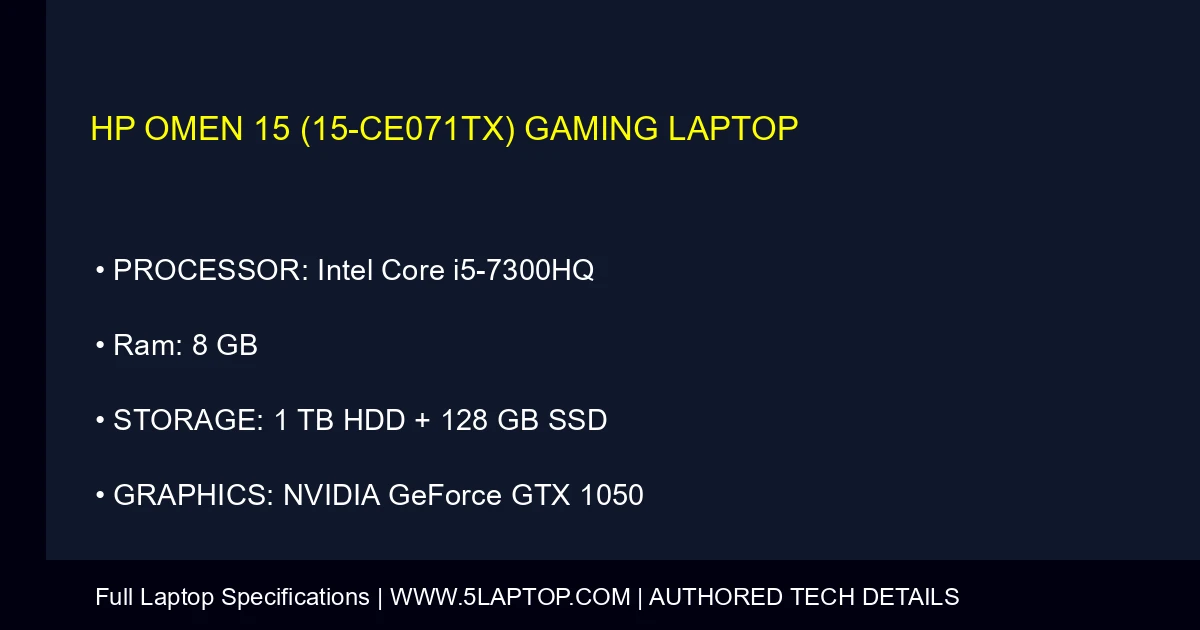 HP Omen 15 (15-ce071tx) Gaming Laptop