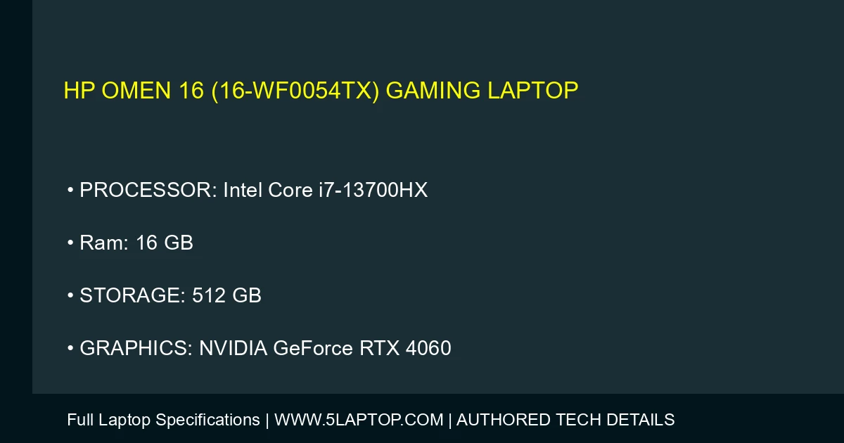HP Omen 16 (16-wf0054tx) Gaming Laptop
