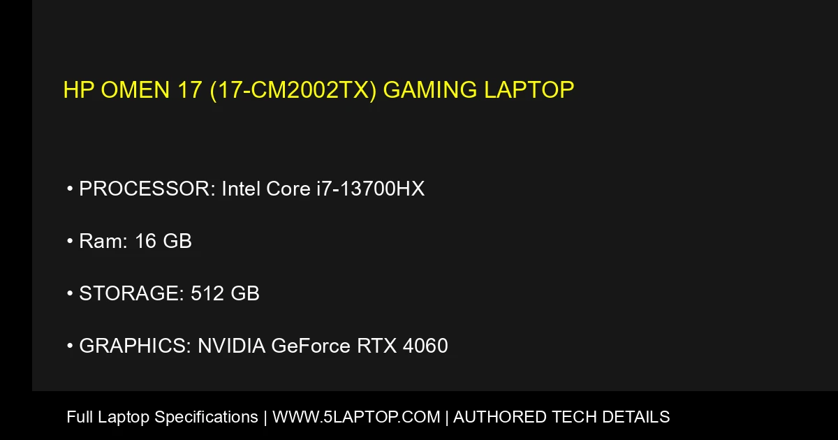 HP Omen 17 (17-cm2002tx) Gaming Laptop