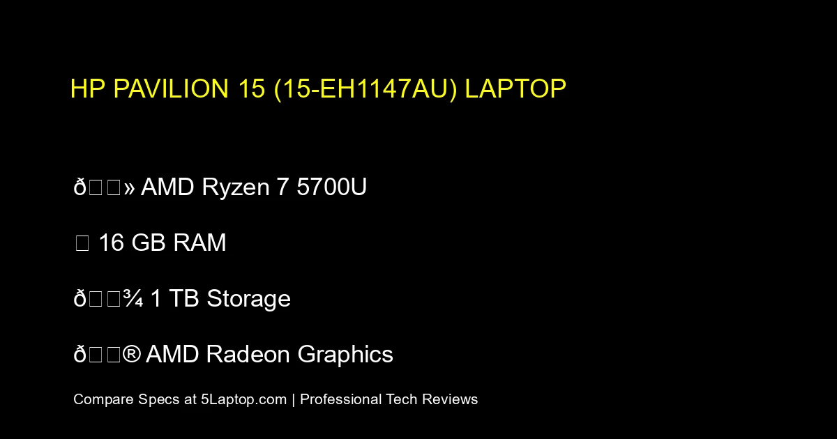 HP Pavilion 15 (15-eh1147au) Laptop