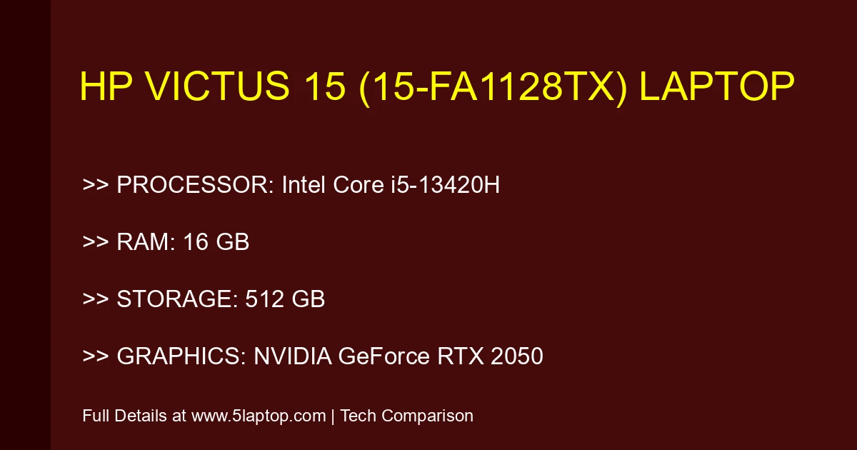 HP Victus 15 (15-fa1128tx) Laptop