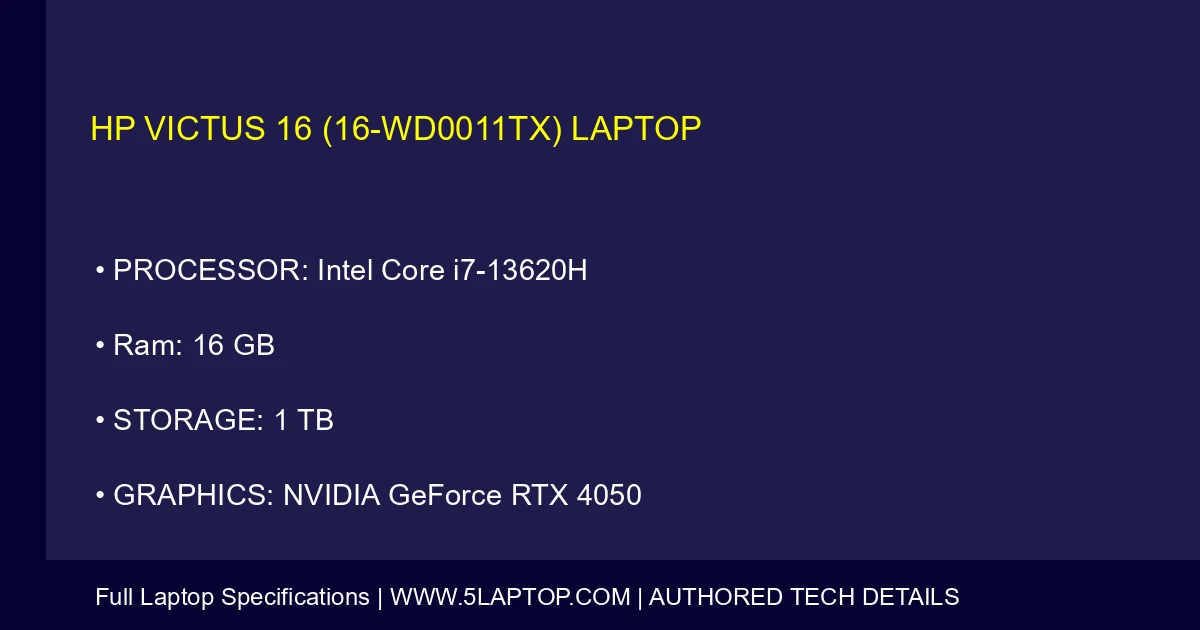 HP Victus 16 (16-wd0011tx) Laptop
