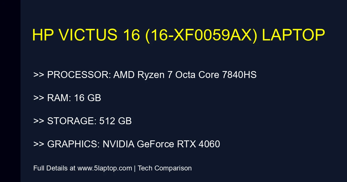 HP Victus 16 (16-xf0059ax) Laptop
